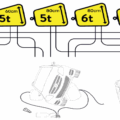 LIFTING BAG SOLUTIONS
